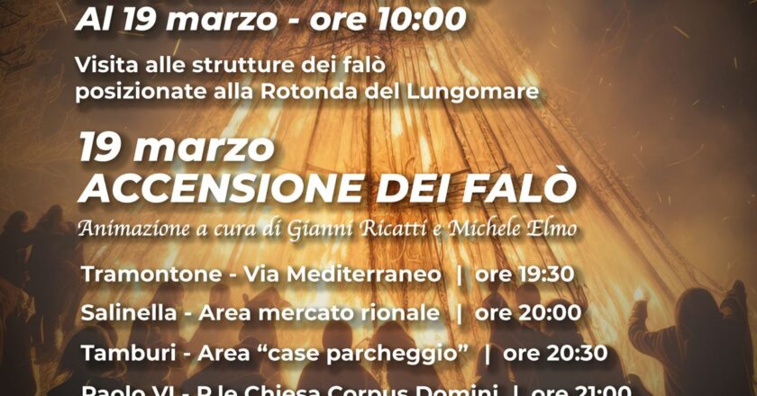 FALO’ DI SAN GIUSEPPE, IL PROGRAMMA DELLE ACCENSIONI